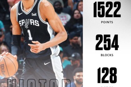 华体会体育官网app-【观察】新秀赛季落幕！文班亚马=历史